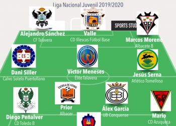 11 ideal en Juvenil Nacional de la jornada 19