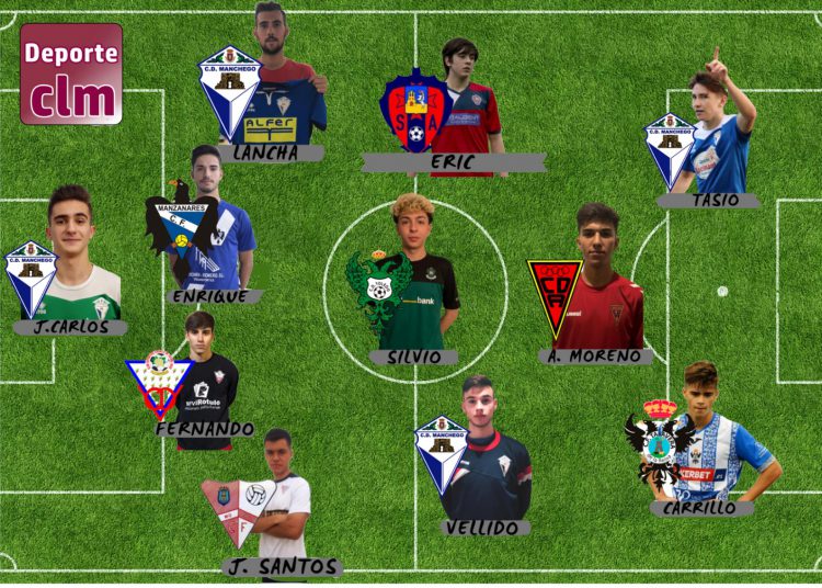 DEPORTECLM A TRAVÉS DE SUS SEGUIDORES HA CONFECCIONADO EL 11 DE LA PRIMERA VUELTA EN LA LIGA NACIONAL JUVENIL.