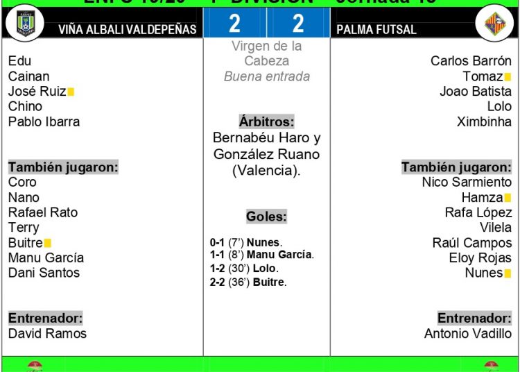 VIÑA ALBALI VALDEPEÑAS – PALMA FUTSAL