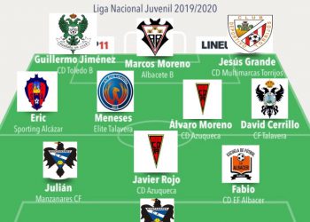 Elegido el 11 ideal de la jornada 23 en Liga Nacional Juvenil