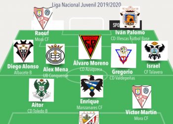11 ideal en Juvenil Nacional de la jornada 20