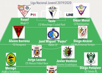 Ya tienes disponible el once de la jornada en la liga Nacional Juvenil