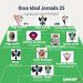 Once ideal juvenil de la jornada 25