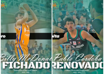 El Fundación Globalcaja La Roda anuncia un fichaje y una renovación