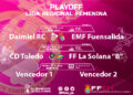 Arrancan las semifinales del playoff de ascenso a 1ª Nacional Femenina las cuales emitirá la FFCM