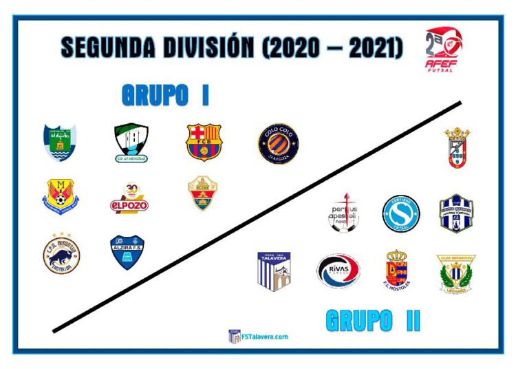 El Soliss FS Talavera formará parte del Grupo II de Segunda División en su fase inicial