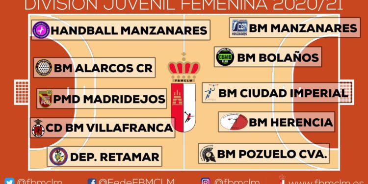 Ya se conocen los rivales que tendrán los equipos territoriales del Club BM Bolaños