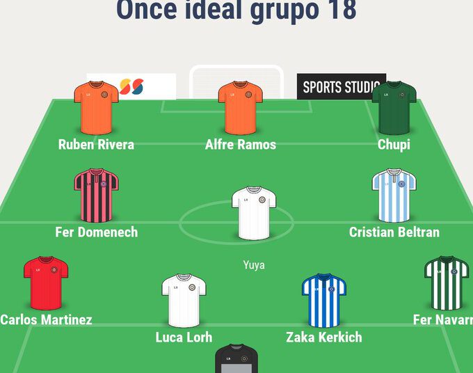 El 11 ideal senior de la TERCERA por Manuel Aroca