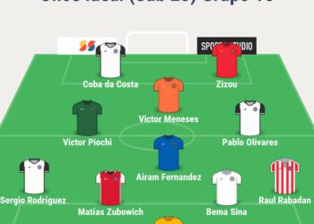 El 11 ideal sub 23 de la Tercera por Manuel Aroca