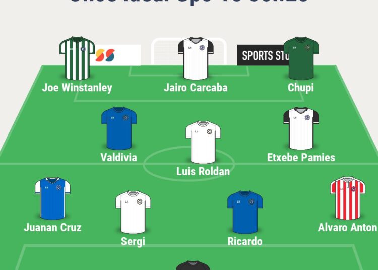 CRÓNICA DE LA JORNADA 23 DE LA TERCERA RFEF