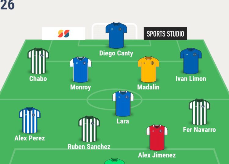 Crónica de la Jornada 26 del Grupo XVIII de 3ª RFEF