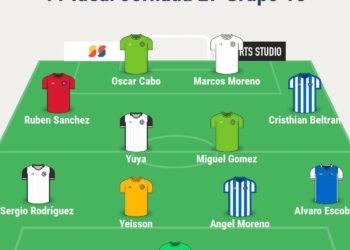 Crónica de la Jornada 27 del Grupo XVIII de 3ª RFEF