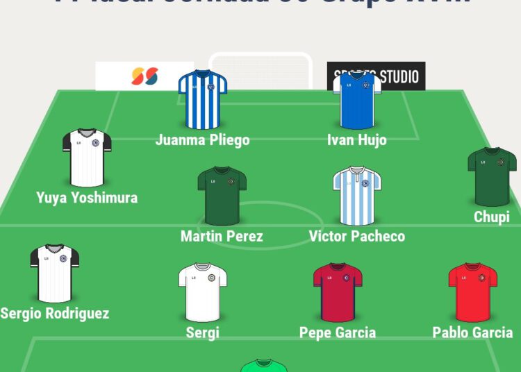 Crónica Jornada 29 del Grupo XVIII de 3ª RFEF