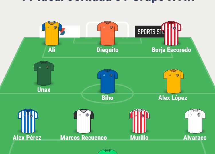 Crónica Jornada 31 del Grupo XVIII de 3ª RFEF