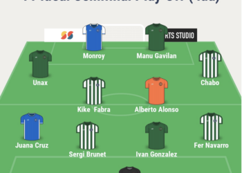 Crónica Semifinales Partido de Ida  Grupo XVIII de 3ª RFEF