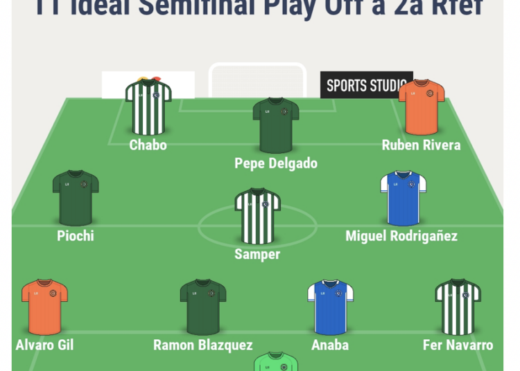 Crónica Semifinales Partido de Vuelta Grupo XVIII de 3ª RFEF