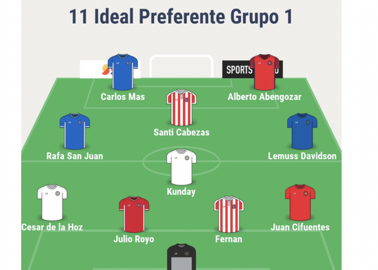 CRÓNICA IDA PLAYOFF A 3ª RFEF