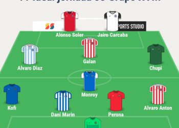 Crónica de la jornada 33 del Grupo XVIII de 3ª RFEF