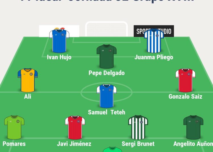 Crónica de la jornada 32 del Grupo XVIII de 3ª RFEF