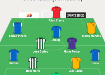 Crónica de la Jornada 3 de Tercera 26/27
