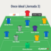 Crónica de la Jornada 3 de Tercera 26/27