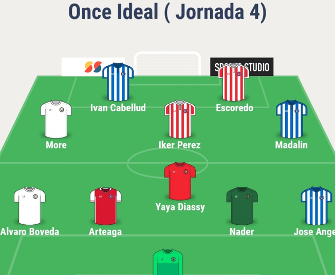 CRÓNICA DE LA 4ª JORNADA DE TERCERA 26/27