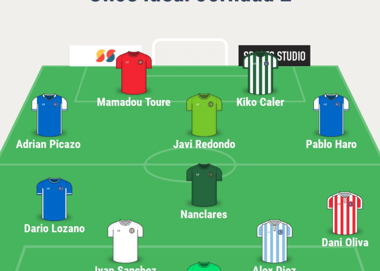 CRÓNICA DE LA JORNADA 2 DE TERCERA 26/27