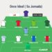 CRÓNICA DE LA 5ª JORNADA DE 3ª RFEF